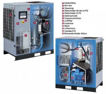 ELMAG MARK-Schraubenkompressor RMB 26 - 10bar mit Steuerung ES4000